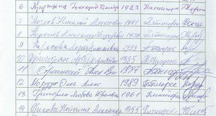 1-я страница подписного листа