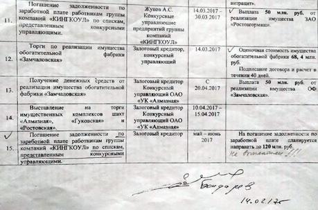 Фрагмент копии принятой в феврале 2017 года дорожной карты выплат горнякам. Фото Вячеслава Прудникова для "Кавказского узла".
