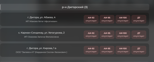 Ситуация с топливом на АЗС в Дигорском районе. Скриншот онлайн-табло от 27.06.26, https://eirc15.ru/.